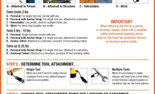 Selecting The Proper Personal Tool Tether or Lanyard… Reprinted from  ASSE publication PROFESSIONAL SAFETY’S  “BEST PRACTICES”